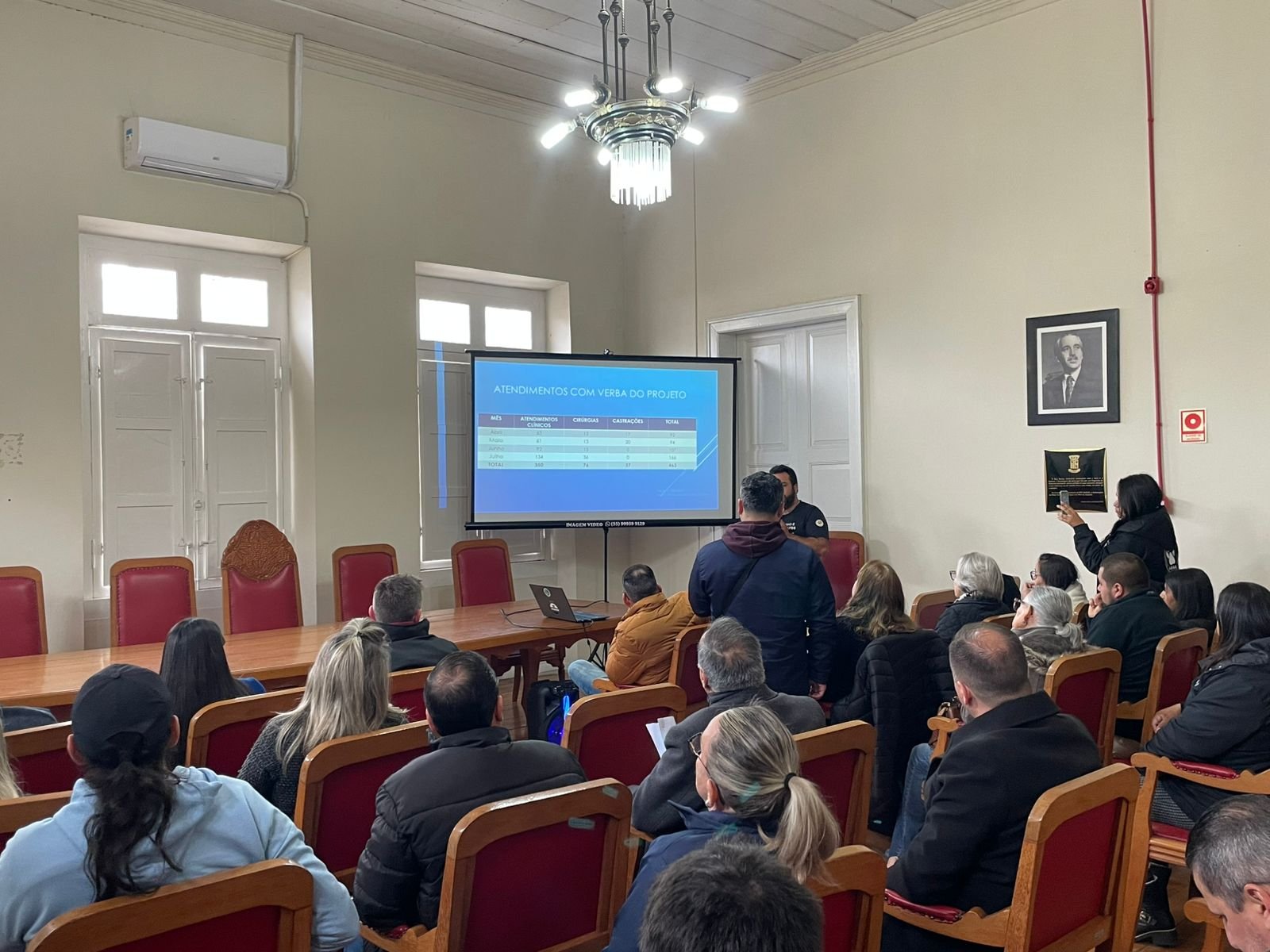 Lá nas bandas do Palácio Rui Ramos, a prestação de contas mostrou que a gurizada da OPAA tá fazendo um trabalho mais bonito que entardecer na fronteira